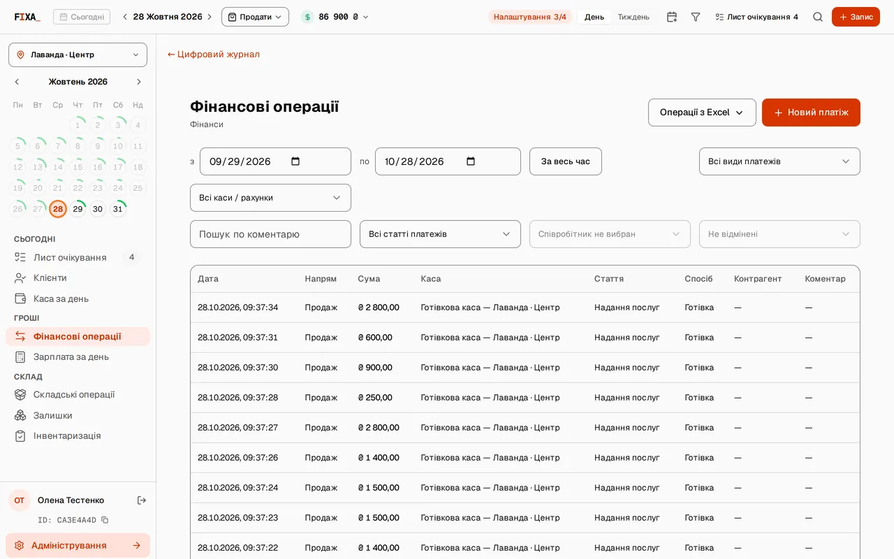 Каса: фінансові операції закладу з продажами послуг